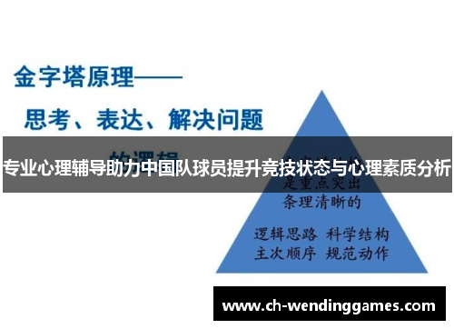 专业心理辅导助力中国队球员提升竞技状态与心理素质分析