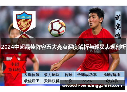 2024中超最佳阵容五大亮点深度解析与球员表现剖析