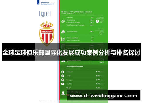 全球足球俱乐部国际化发展成功案例分析与排名探讨