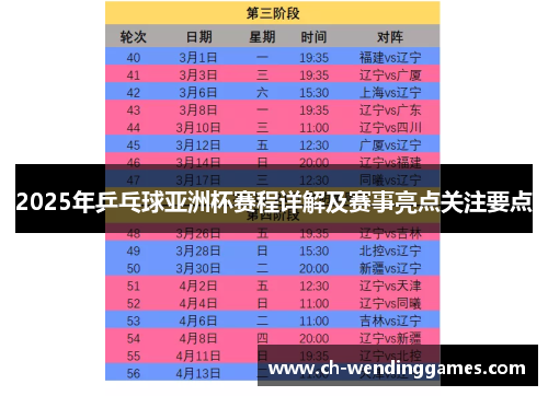 2025年乒乓球亚洲杯赛程详解及赛事亮点关注要点