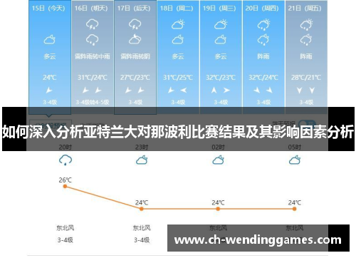 如何深入分析亚特兰大对那波利比赛结果及其影响因素分析