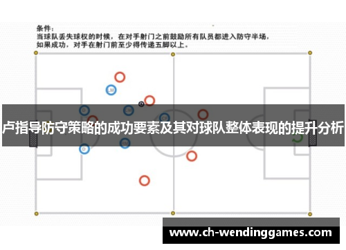 卢指导防守策略的成功要素及其对球队整体表现的提升分析