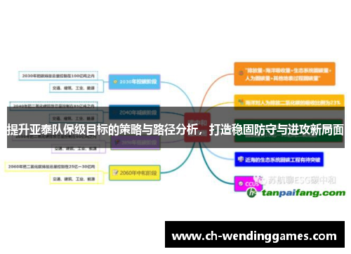 提升亚泰队保级目标的策略与路径分析，打造稳固防守与进攻新局面