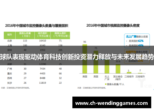 球队表现驱动体育科技创新投资潜力释放与未来发展趋势