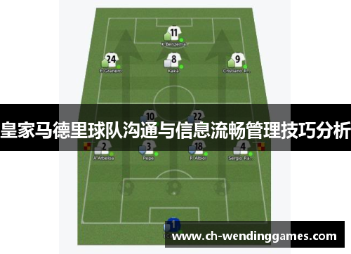 皇家马德里球队沟通与信息流畅管理技巧分析