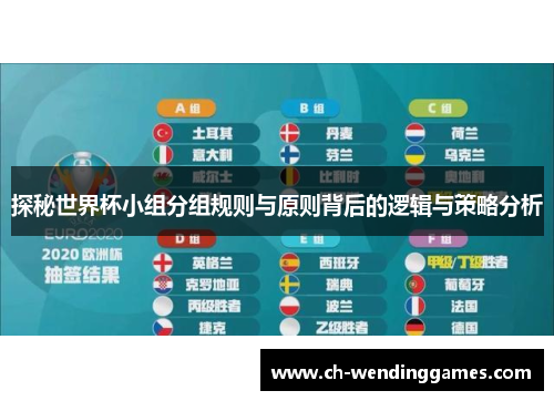探秘世界杯小组分组规则与原则背后的逻辑与策略分析