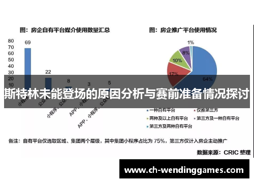 斯特林未能登场的原因分析与赛前准备情况探讨 斯特林未能登场的原因分析与赛前准备情况探讨