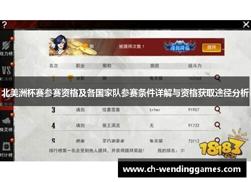 北美洲杯赛参赛资格及各国家队参赛条件详解与资格获取途径分析 北美洲杯赛参赛资格及各国家队参赛条件详解与资格获取途径分析