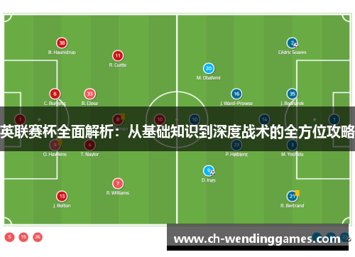 英联赛杯全面解析:从基础知识到深度战术的全方位攻略 英联赛杯全面解析:从基础知识到深度战术的全方位攻略