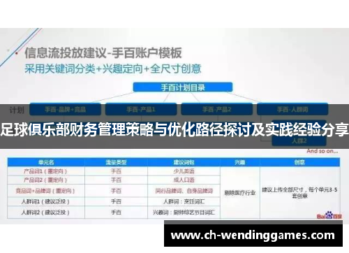 足球俱乐部财务管理策略与优化路径探讨及实践经验分享