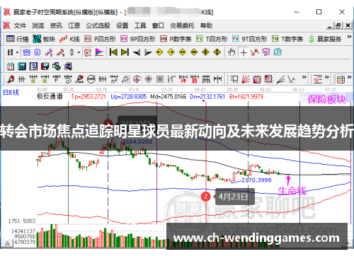 转会市场焦点追踪明星球员最新动向及未来发展趋势分析