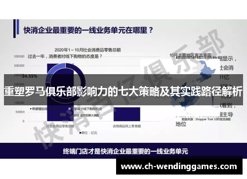 重塑罗马俱乐部影响力的七大策略及其实践路径解析 重塑罗马俱乐部影响力的七大策略及其实践路径解析