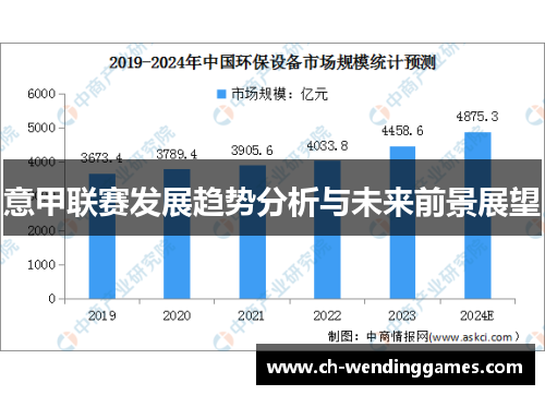 意甲联赛发展趋势分析与未来前景展望