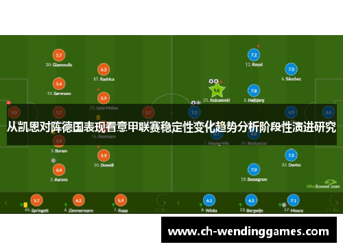 从凯恩对阵德国表现看意甲联赛稳定性变化趋势分析阶段性演进研究