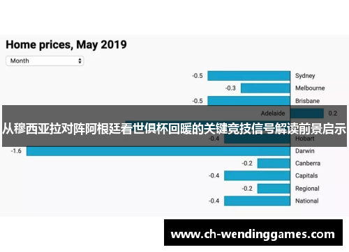 从穆西亚拉对阵阿根廷看世俱杯回暖的关键竞技信号解读前景启示