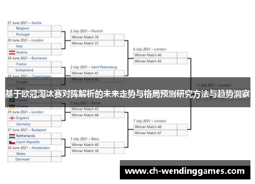 基于欧冠淘汰赛对阵解析的未来走势与格局预测研究方法与趋势洞察 基于欧冠淘汰赛对阵解析的未来走势与格局预测研究方法与趋势洞察