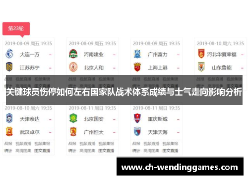 关键球员伤停如何左右国家队战术体系成绩与士气走向影响分析 关键球员伤停如何左右国家队战术体系成绩与士气走向影响分析