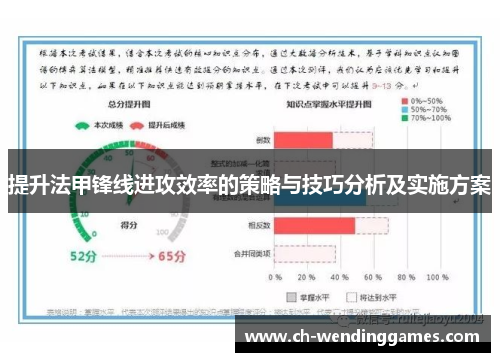 提升法甲锋线进攻效率的策略与技巧分析及实施方案