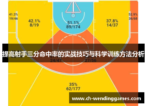 提高射手三分命中率的实战技巧与科学训练方法分析