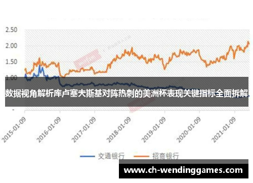 数据视角解析库卢塞夫斯基对阵热刺的美洲杯表现关键指标全面拆解