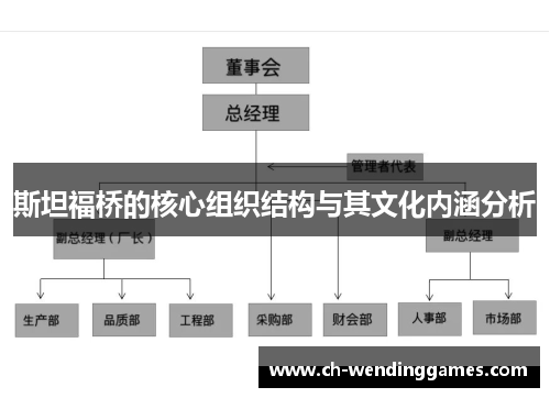 斯坦福桥的核心组织结构与其文化内涵分析