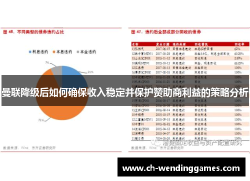 曼联降级后如何确保收入稳定并保护赞助商利益的策略分析
