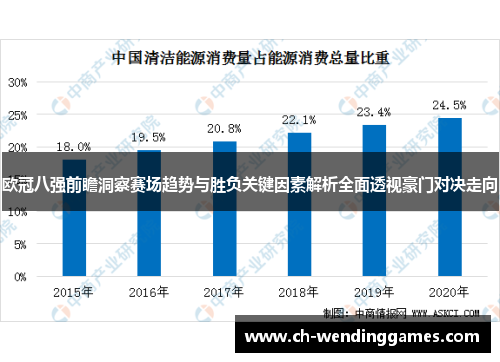 欧冠八强前瞻洞察赛场趋势与胜负关键因素解析全面透视豪门对决走向 欧冠八强前瞻洞察赛场趋势与胜负关键因素解析全面透视豪门对决走向