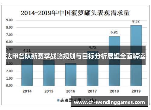 法甲各队新赛季战略规划与目标分析展望全面解读