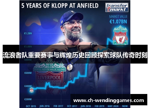 流浪者队重要赛事与辉煌历史回顾探索球队传奇时刻