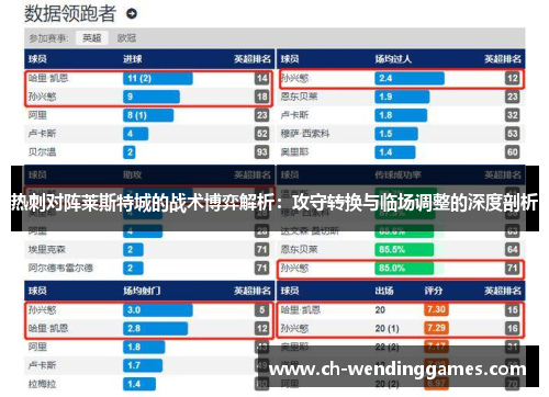 热刺对阵莱斯特城的战术博弈解析：攻守转换与临场调整的深度剖析