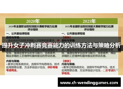 提升女子冲刺赛竞赛能力的训练方法与策略分析